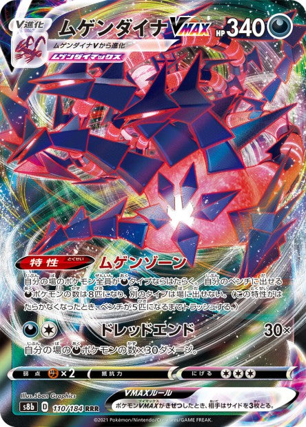 Ethernatos 110/184