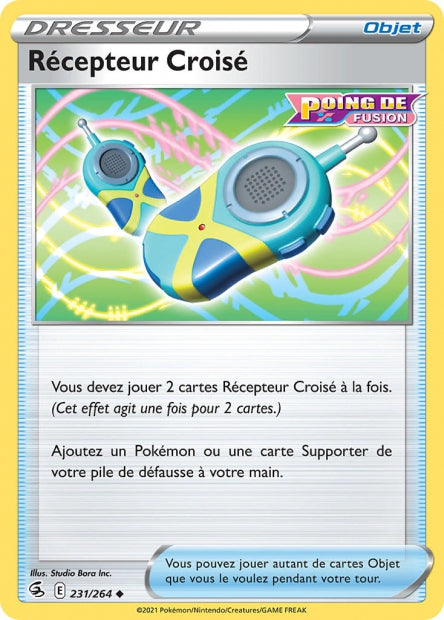 Récepteur croisé