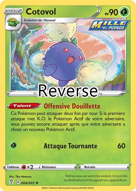 Cotovol reverse
