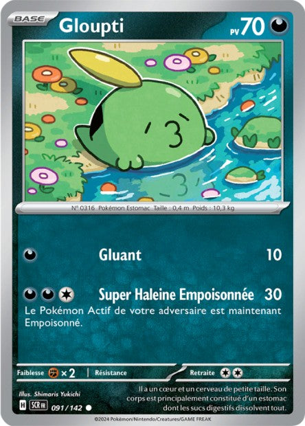 Gloupti