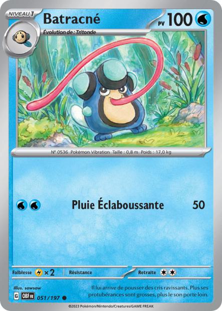 Batracné