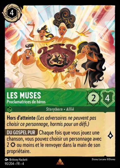 Les Muses