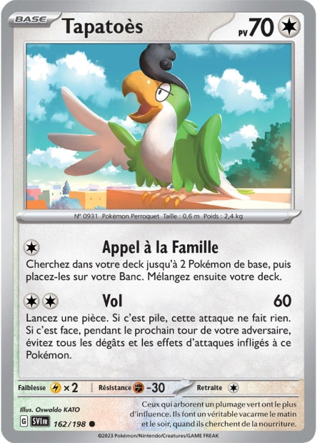 Tapatoes