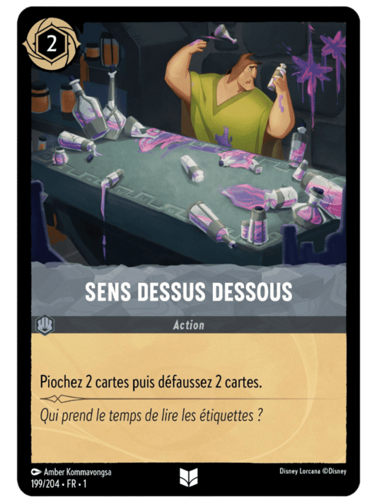 Sens dessus dessous