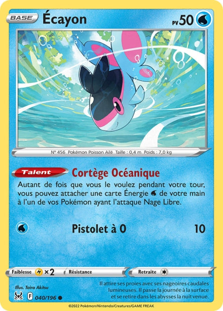 Écayon